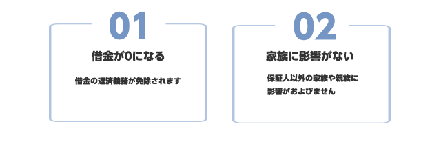 自己破産のメリット12